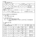 소로3-54 이미지