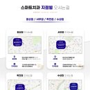 유니존빌딩 이미지