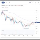 주식회사 위바이옴