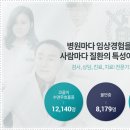 코슬립수면의원