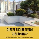 간선-68 이미지