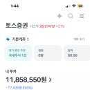 오늘 처음시작,공부도안했는데 걍 천만원 지름 이미지