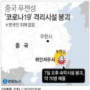 신종코로나바이러스 감염증 중국 격리시설 붕괴, 한국 코로나 도움에 화답한 중국 마스크 기부, 알리바바 마윈 창업자도 지원 이미지