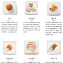 생과방 티스토리