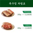 목구멍덕양구
