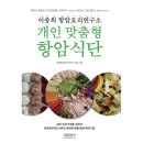 이종희항암요리연구소