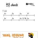 7080제이
