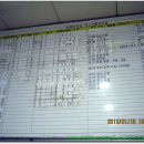 하동경찰서 이미지