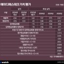 에이디에스 - 강서구 공항대로 337 | 에이디에스