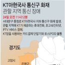 준통신 이미지