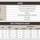 가천대역 이미지