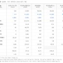 주식회사 티에스넥스젠 이미지