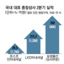 로빈앤컴퍼니
