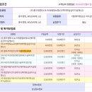 원투쓰리