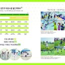 김만규태권스쿨 이미지