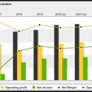 (주)오메가헬스케어 이미지