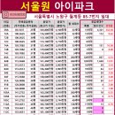 주식회사 에이치디씨 이미지