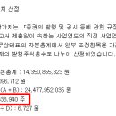 (주)바이오포트코리아 이미지