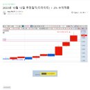 (주)신성메탈 이미지