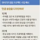 창의와융합 이미지