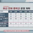 앨리스실험과학교습소