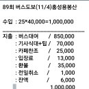 89회 버스도보 (11/4) 용봉산 참가자및 회비내역 이미지