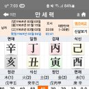 식신격이 맞는지요 이미지