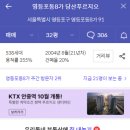 서울시 영등포구 당산푸르지오 네이버블로그