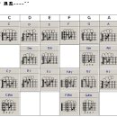 코드그림 이미지