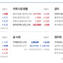(주)명신스틸
