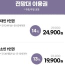 3월 서울 가볼만한 곳 남산하늘숲길 주차 버스로 편하게 가는 길 동선 추천