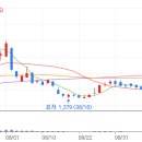 가온 메딕스 이미지
