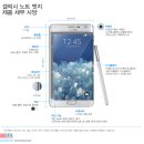 스마트셀렉트(Smart Select)