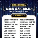 루원로드맵수학학원
