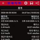 와초리농장 이미지