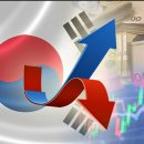 한국미래교역 이미지