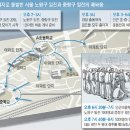 맞짱 7 이미지