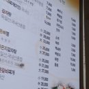 대루감자탕 이미지