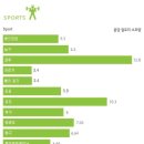 다이어트복싱킥복싱MMA우슈 이미지