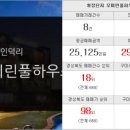 쌍용골드공인중개사사무소 이미지