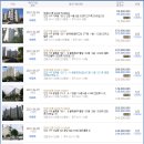 기탄사고력교실삼성초점 Daum카페