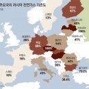 번개가스