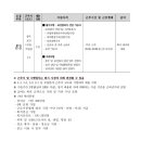 키콕스파트너스