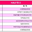 일왕삼거리 네이버블로그