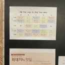 디요가핏 | [원주 플라잉요가/요가/필라테스] '디요가핏' 무실점 솔직 이용 후기!