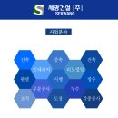 (주)세광건설 이미지