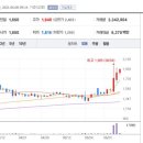 디지털휴블록