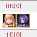노아 PC 이미지