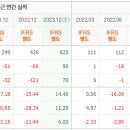 광마린 주식회사