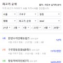 항동제일풍경채 포레스트(7단지) 이미지